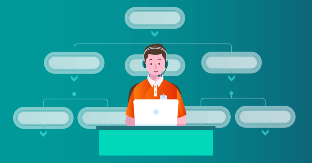 troubleshooting guide flowcharts Archives - Knowmax