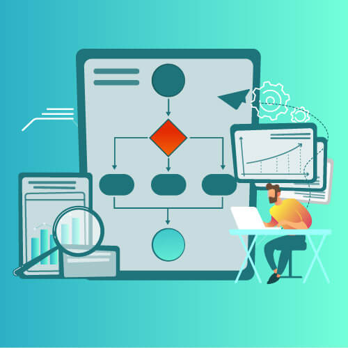 intutive workflows to troubleshoot a problem