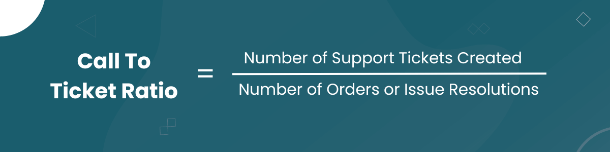 Top 15 Call Center Metrics (KPIs) To Track in 2024 For Better CX
