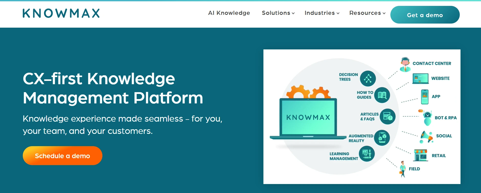 Knowmax