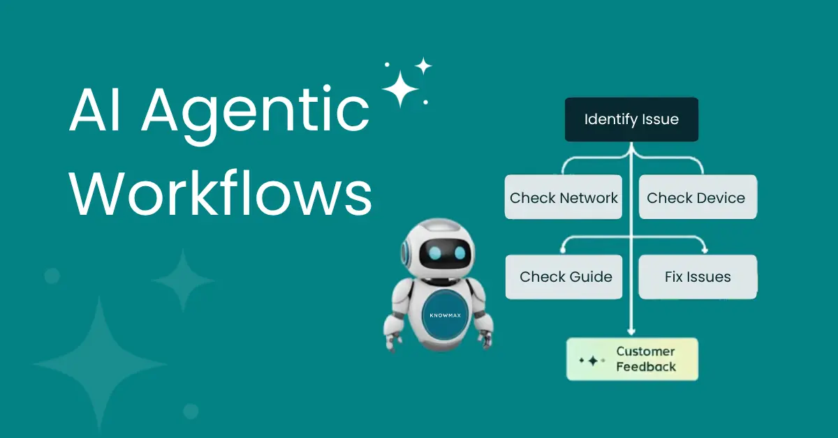 AI Agentic Workflows
