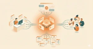 SaaS Customer Support