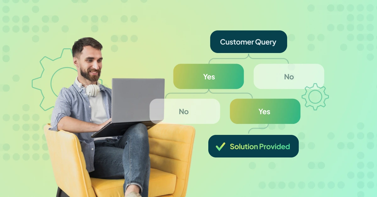 Decision tree in knowledge management