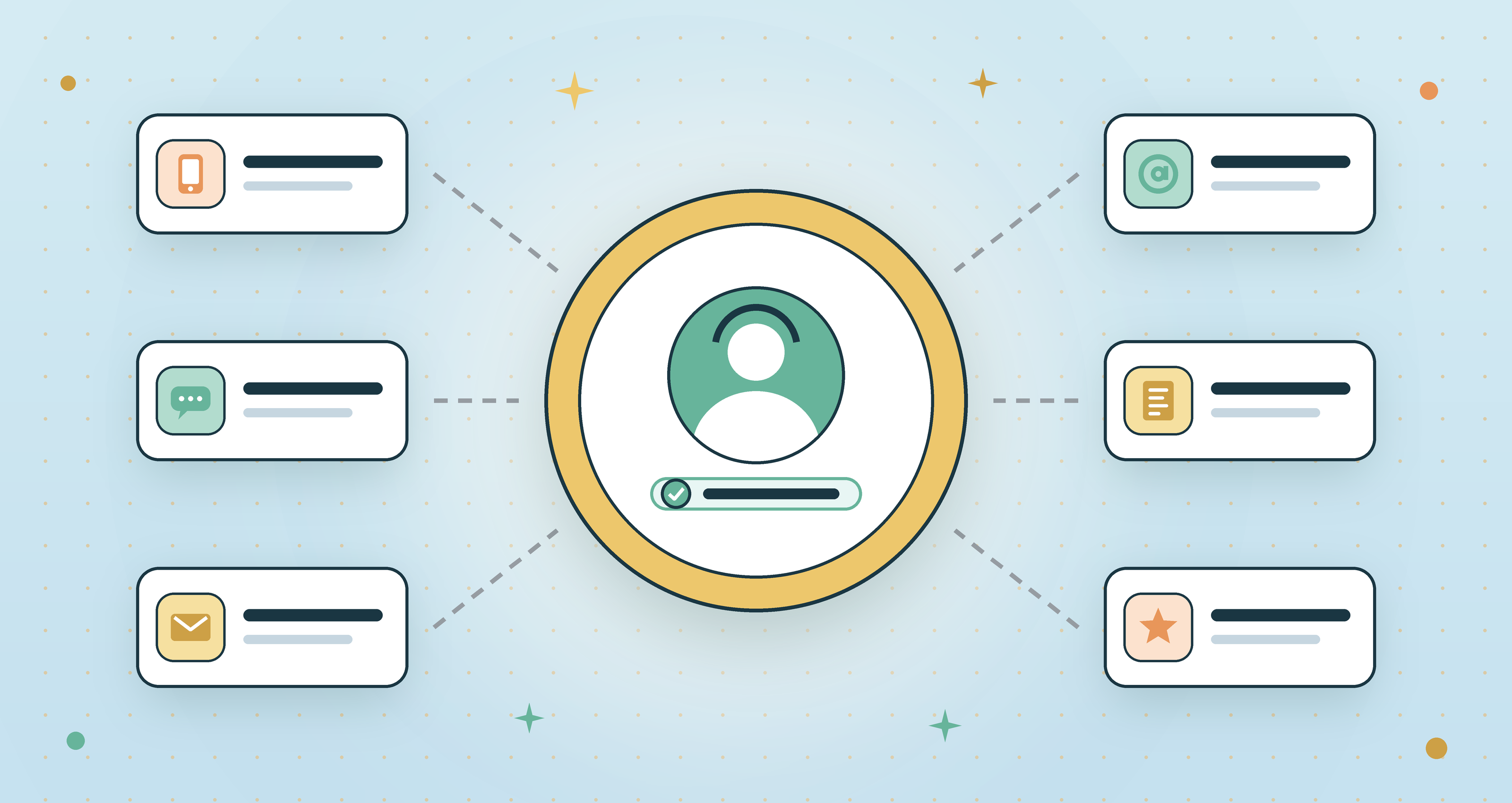 Flat vector illustration of real time agent assist, showing a contact center agent with a headset at the center, connected by dashed lines to phone, chat, email, web, help article and rating cards