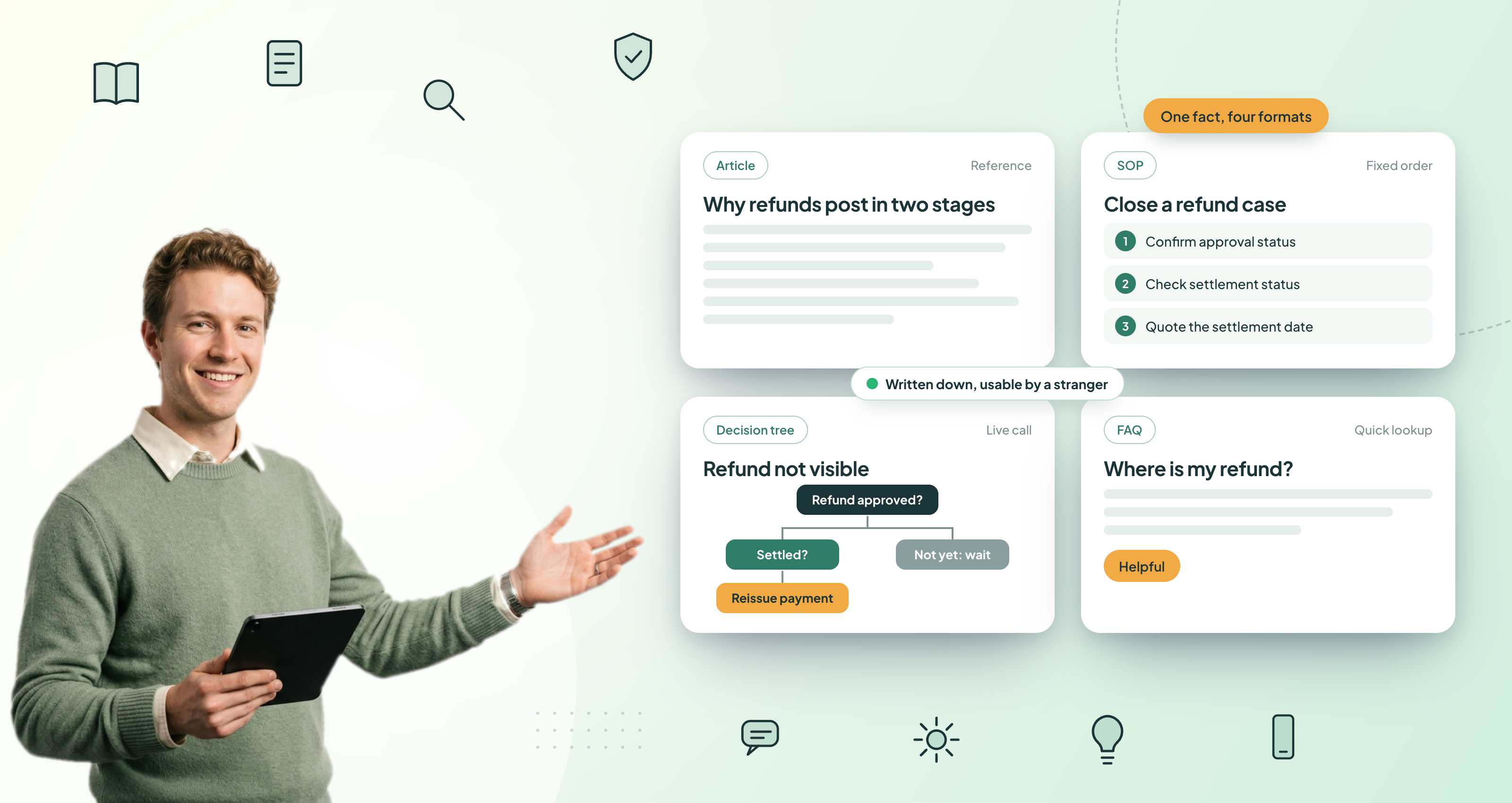Flat vector illustration of explicit knowledge, a person beside a written article card, checklist and decision flow with documentation icons